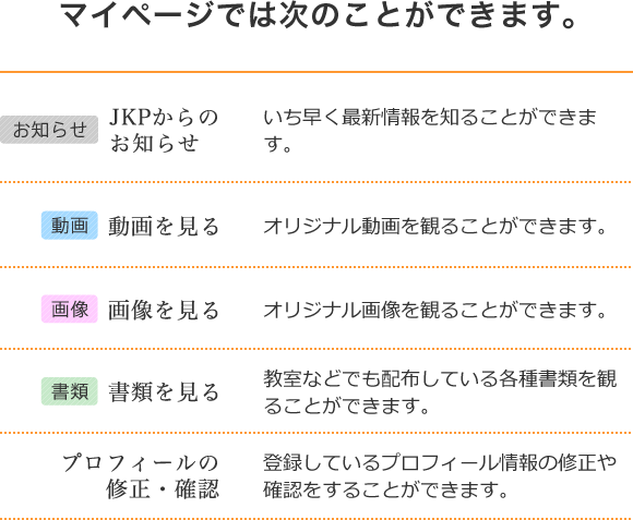 マイページでは次のことができます