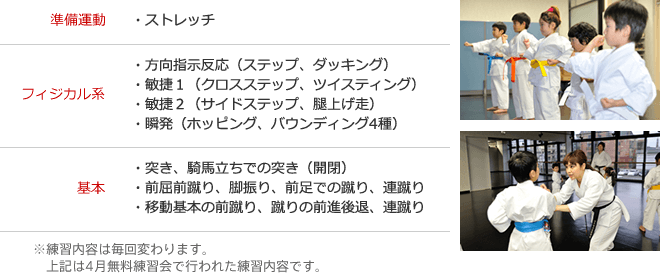 無料練習会の練習内容